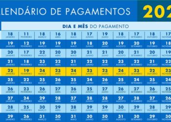 Calendário de pagamento Bolsa Família