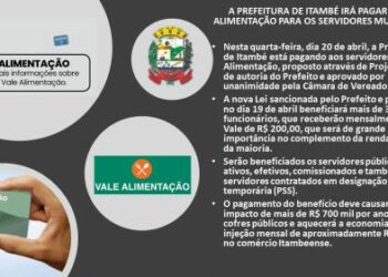 A PREFEITURA DE ITAMBÉ PAGA VALE-ALIMENTAÇÃO PARA OS SERVIDORES MUNICIPAIS.