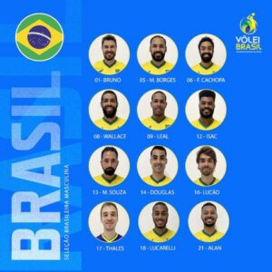 Seleção brasileira no Mundial de vôlei masculino com retorno de Wallace