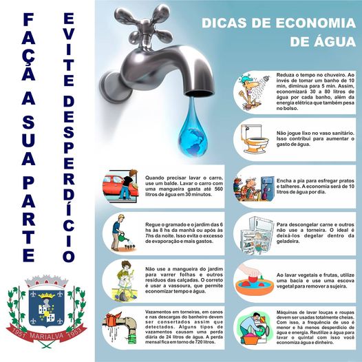 Campanha quer evitar o desperdício de água