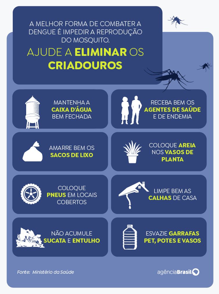 Paraná decreta situação de Emergência