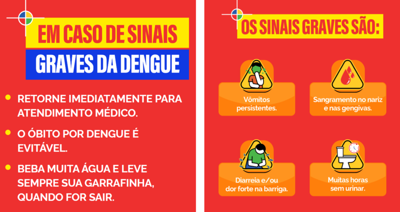 MINUTO DA SAUDE os perigos da automedicacao contra a dengue