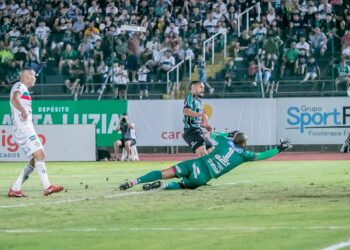 Maringá FC avança opara as quartas de final