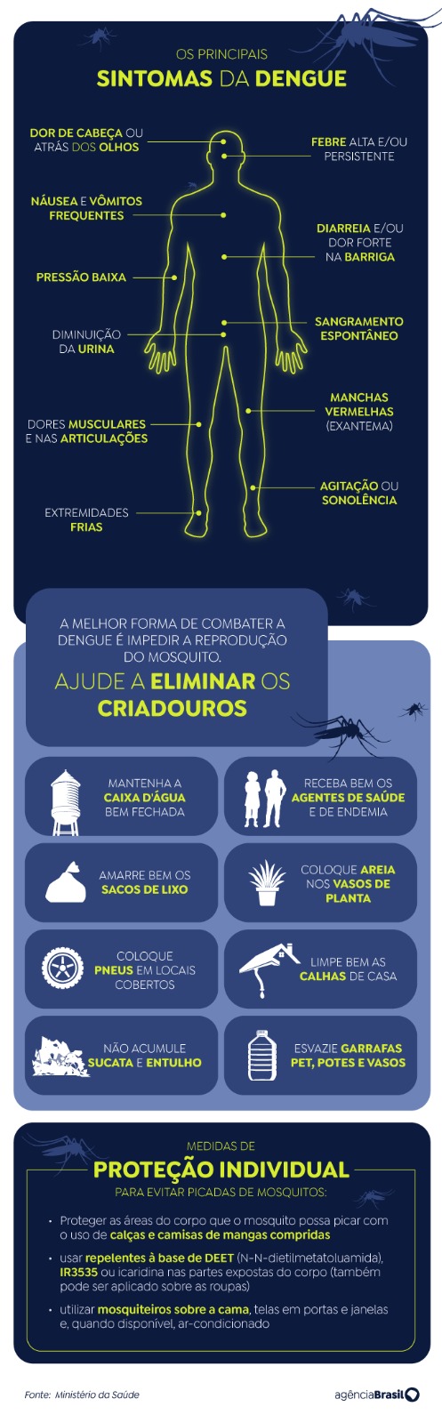 mosquito é o animal que mais mata