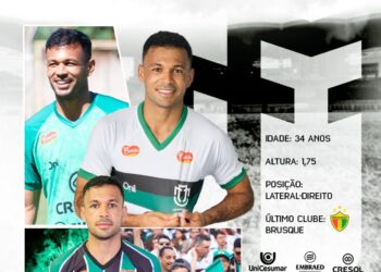 Crédito/Assessoria/Maringá FC.