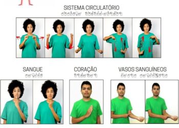 O Manual de Libras para o ensino de ciências está disponível na internet gratuitamente