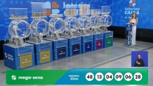Ninguém acerta a Mega-Sena 3066 e prêmio vai a R$ 92 milhões