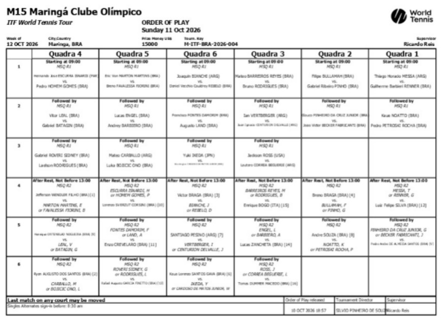 World Tennis Tour Maringá tem vitória de João Cunha da Silva no Pré-Qualy do World Tennis Tour Maringá